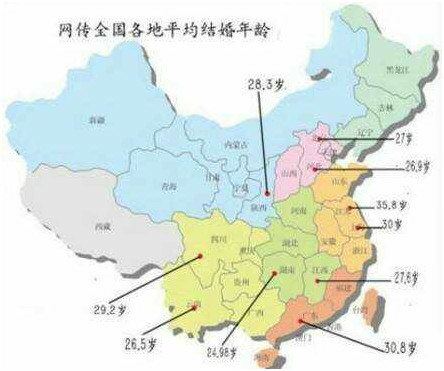 父母为什么希望孩子早点成家